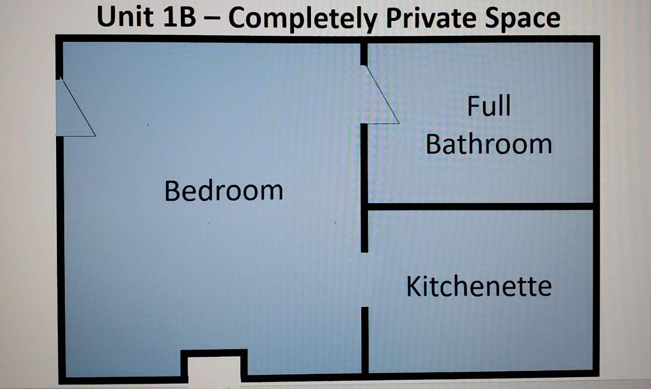 Maiden Nest Private Master Suite 波塔基特 外观 照片